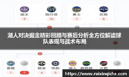 湖人对决掘金精彩回顾与赛后分析全方位解读球队表现与战术布局