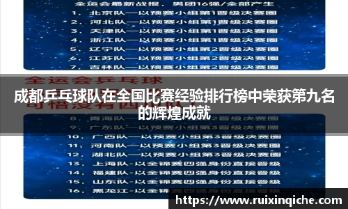 成都乒乓球队在全国比赛经验排行榜中荣获第九名的辉煌成就