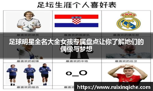 足球明星全名大全女孩专属盘点让你了解她们的偶像与梦想