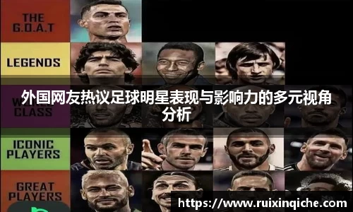 外国网友热议足球明星表现与影响力的多元视角分析