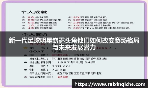 新一代足球明星崭露头角他们如何改变赛场格局与未来发展潜力