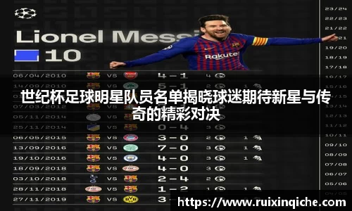 世纪杯足球明星队员名单揭晓球迷期待新星与传奇的精彩对决