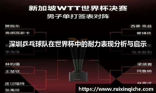 深圳乒乓球队在世界杯中的耐力表现分析与启示